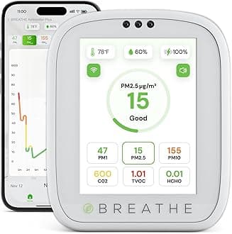 Airmonitor Plus: 8-in-1 Indoor Air Quality Monitor for Home & Office - Accurate PM1.0, PM2.5, PM10, CO2, TVOC, Formaldehyde, Temperature & Humidity Measurement.